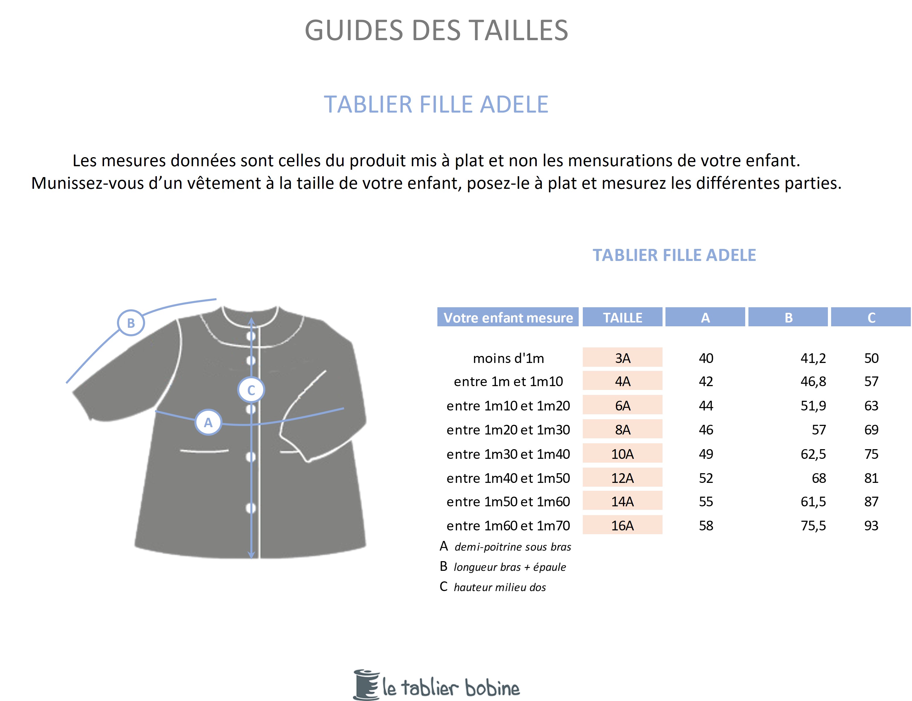 Guide des tailles