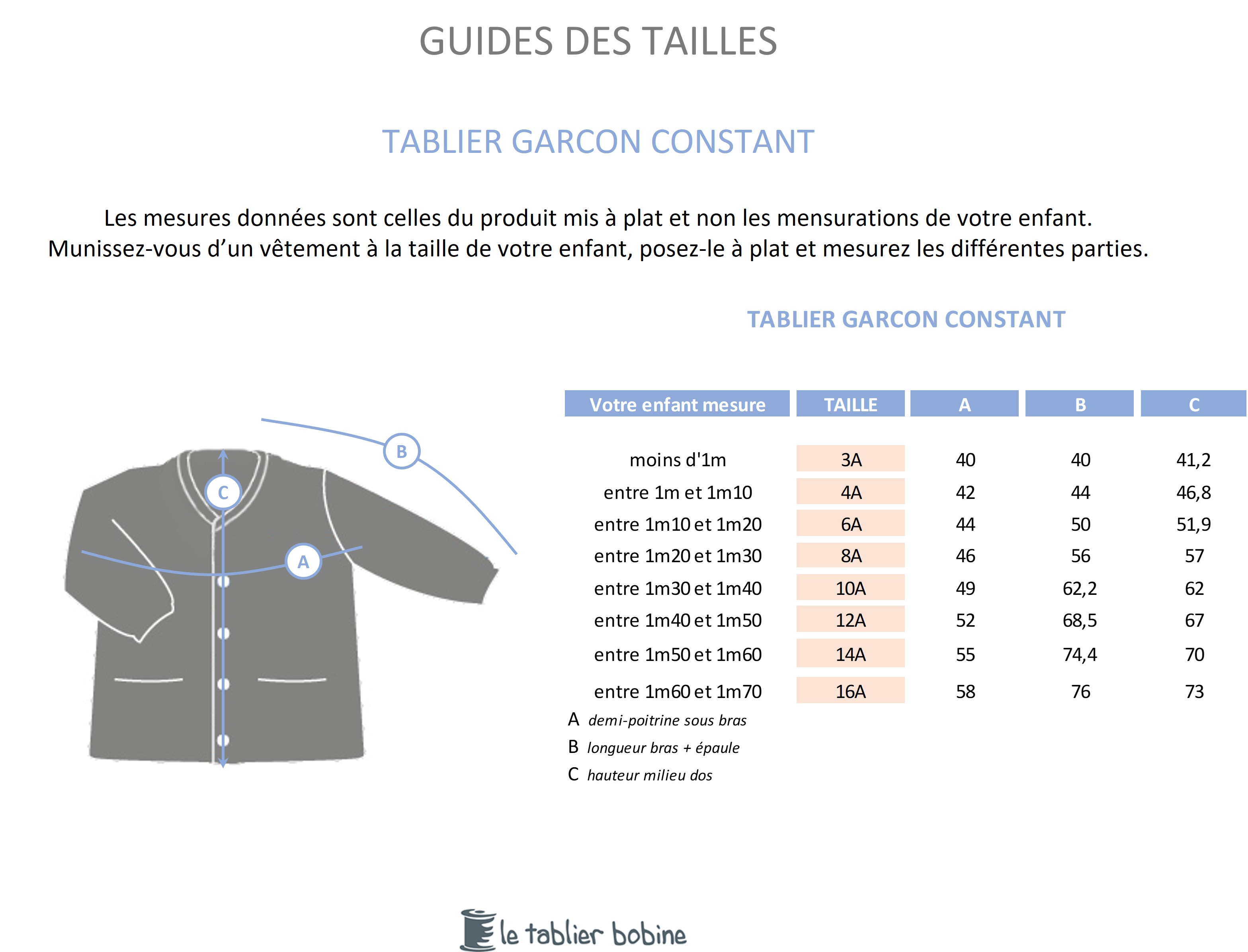 Guide des tailles